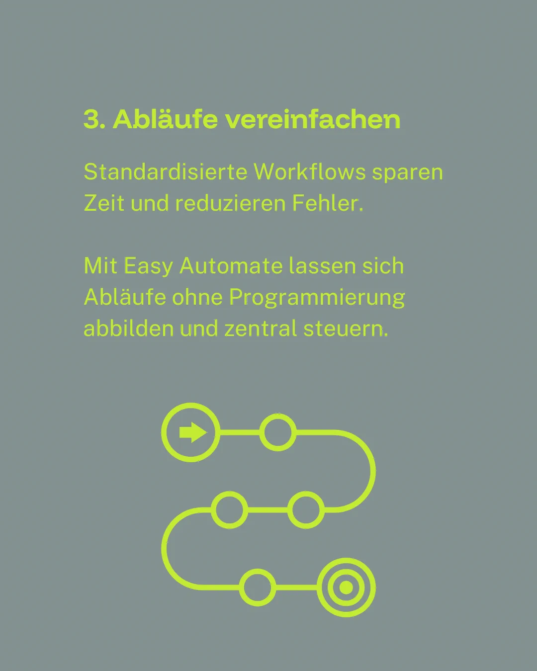 ISIFIVE eG &ndash; Social Media Post Markenaufbau